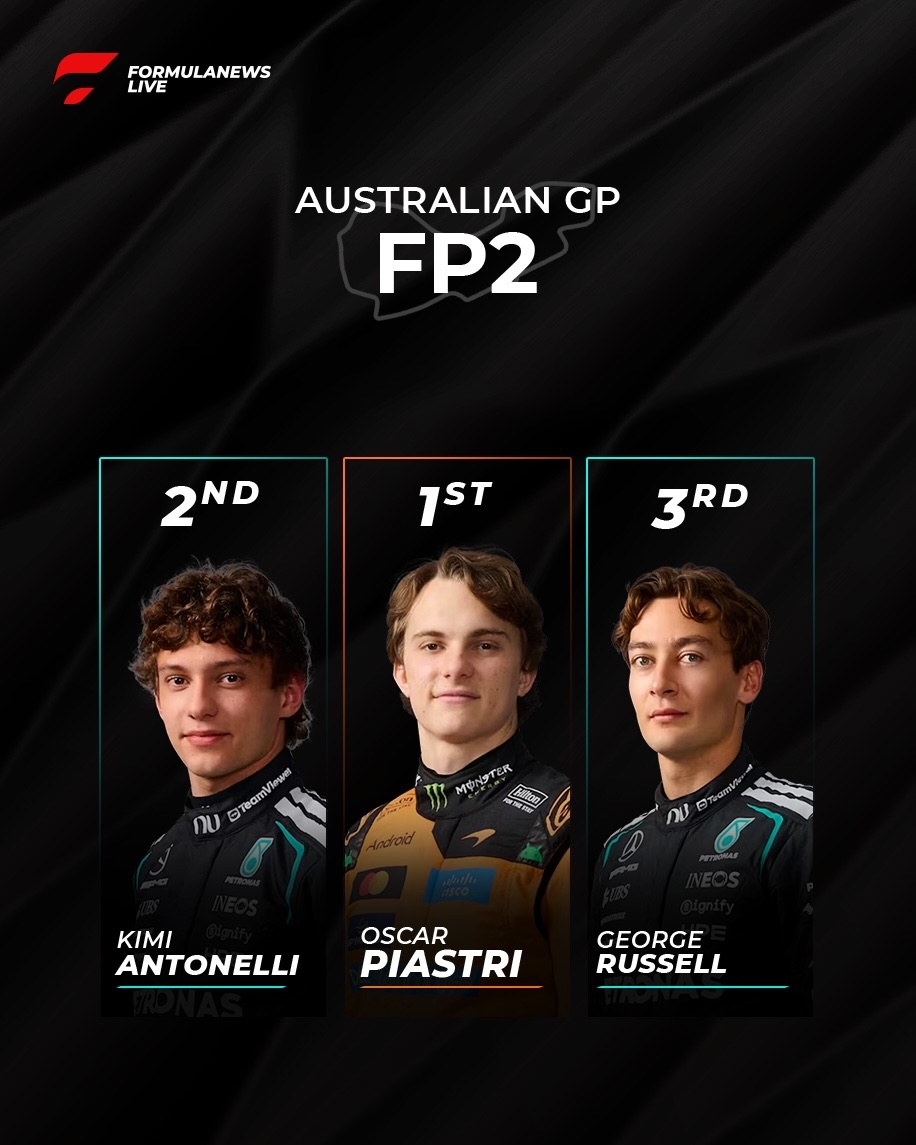Australian Grand Prix FP2: Oscar Piastri Leads Second Free Practice 4 cover 17979166748977123
