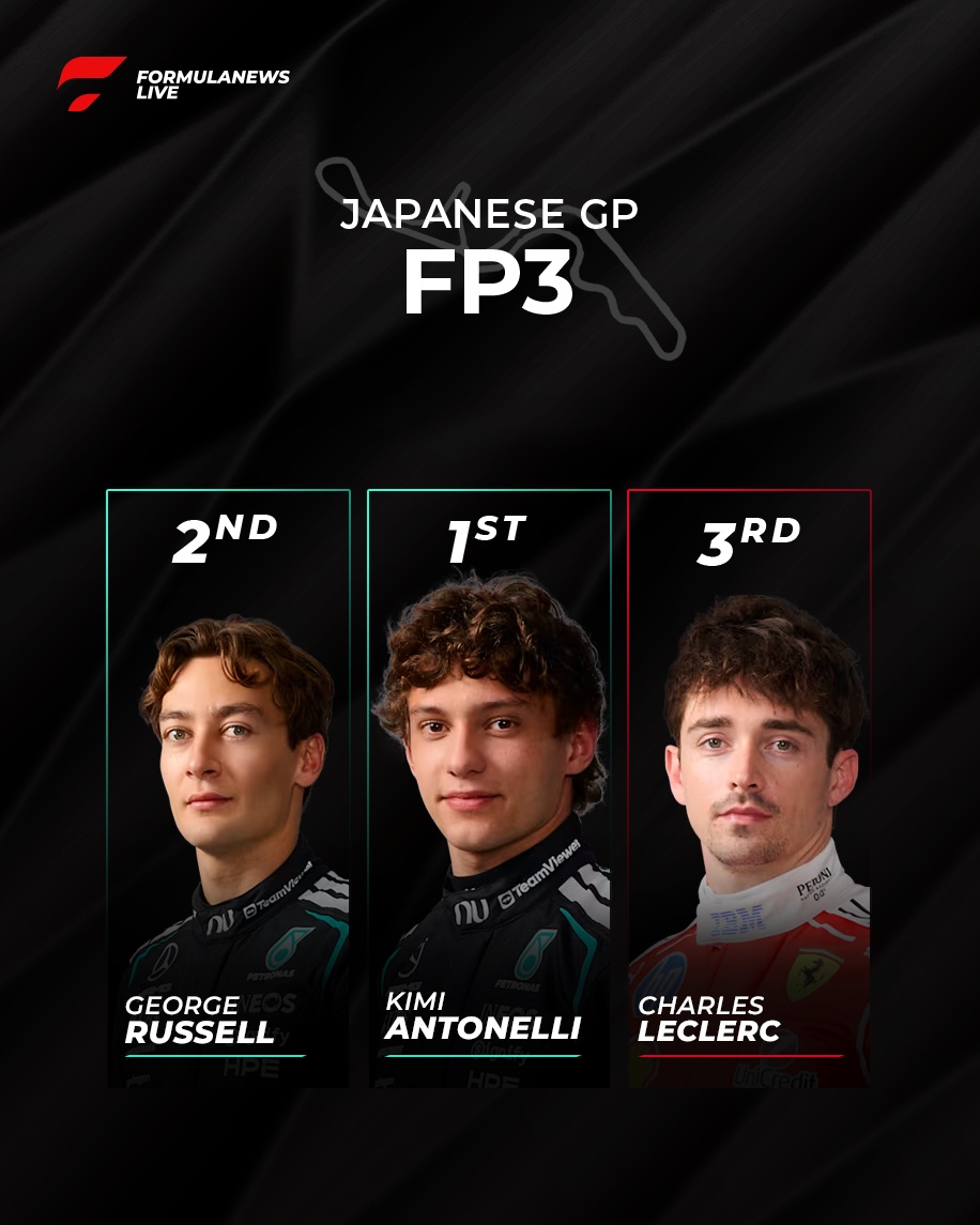 Kimi Antonelli Leads Mercedes Dominance in Japanese GP FP3 8 cover 17984650328968583