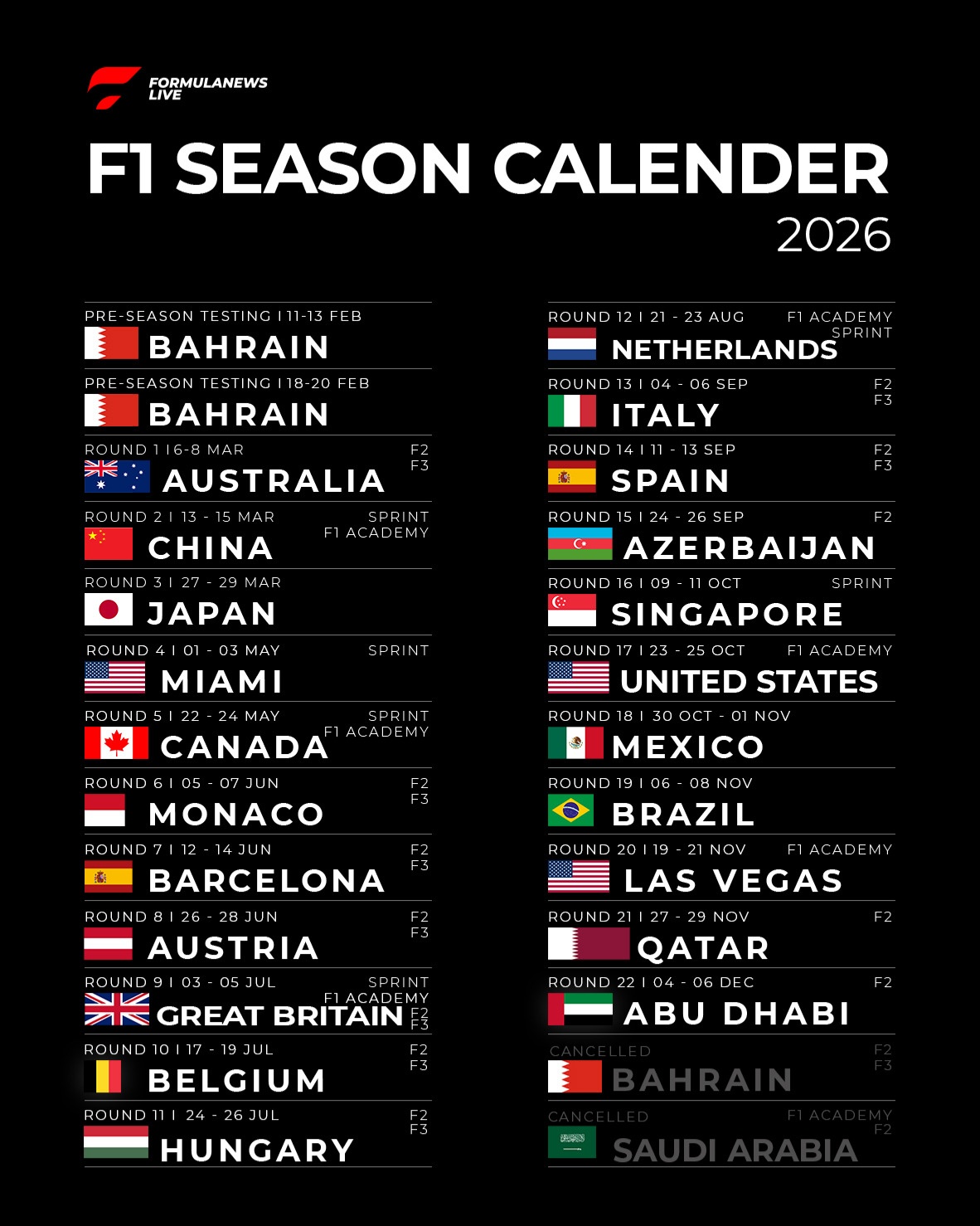 F1 Season Calendar 2026: Updated Schedule and Key Race Weekends 25 cover 18037348340782664