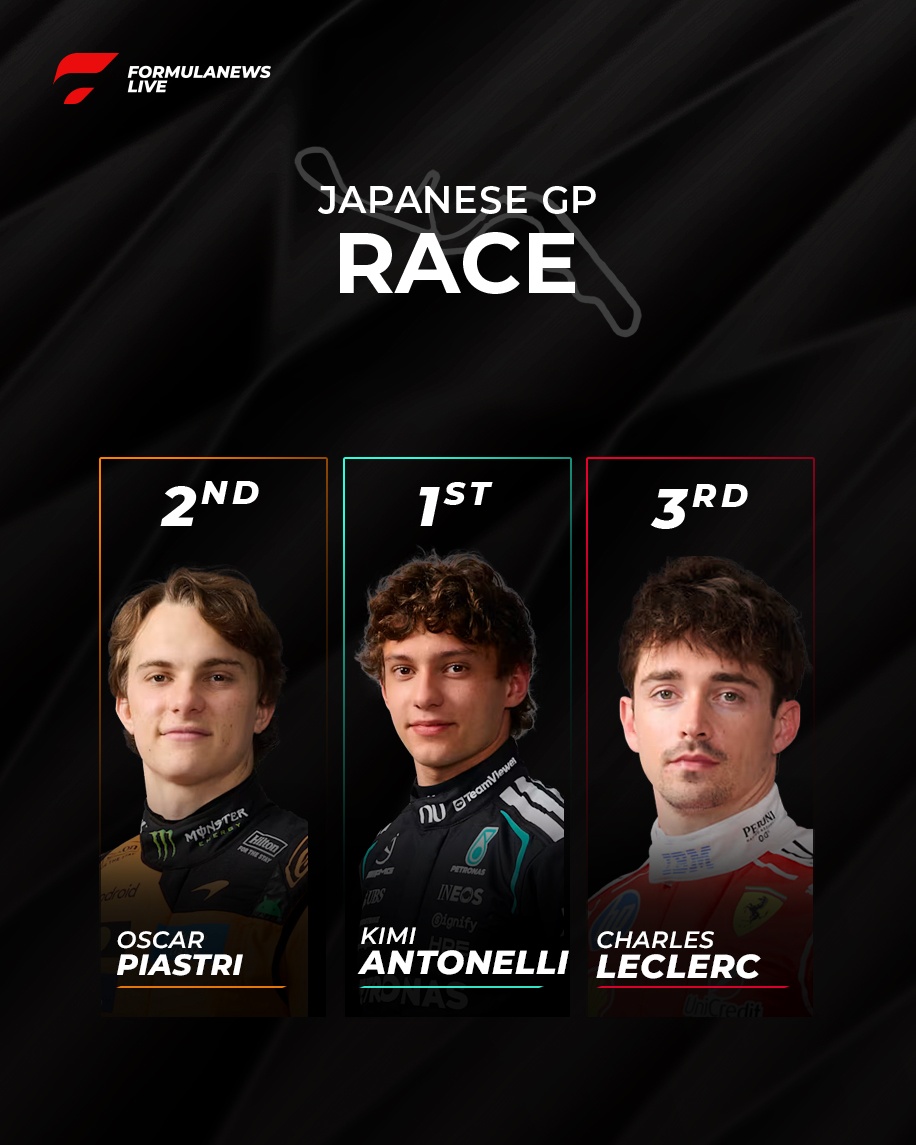 Kimi Antonelli Triumphs at Dramatic 2026 Japanese Grand Prix in Suzuka 23 cover 18051942239710118