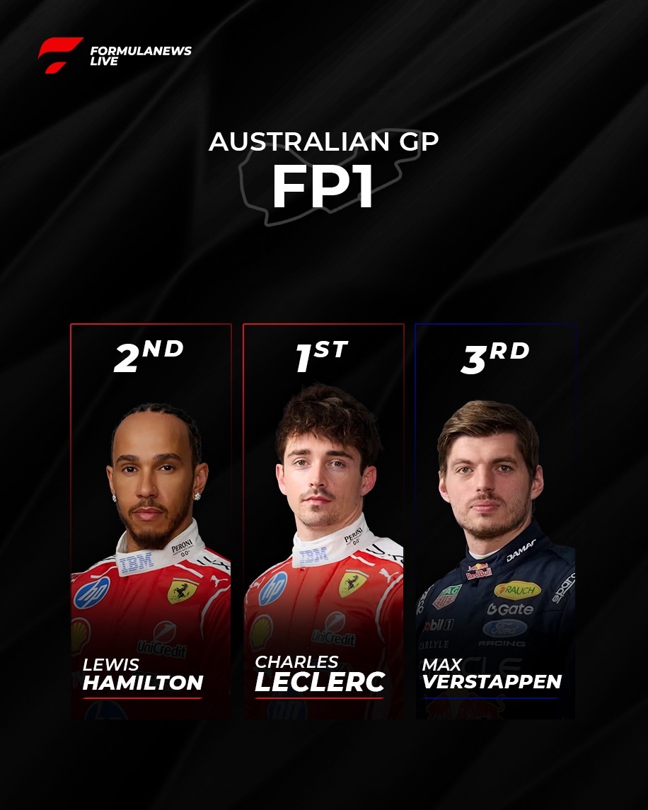 Australian Grand Prix FP1 Results: Leclerc Leads the First Free Practice 8 cover 18080684873055229