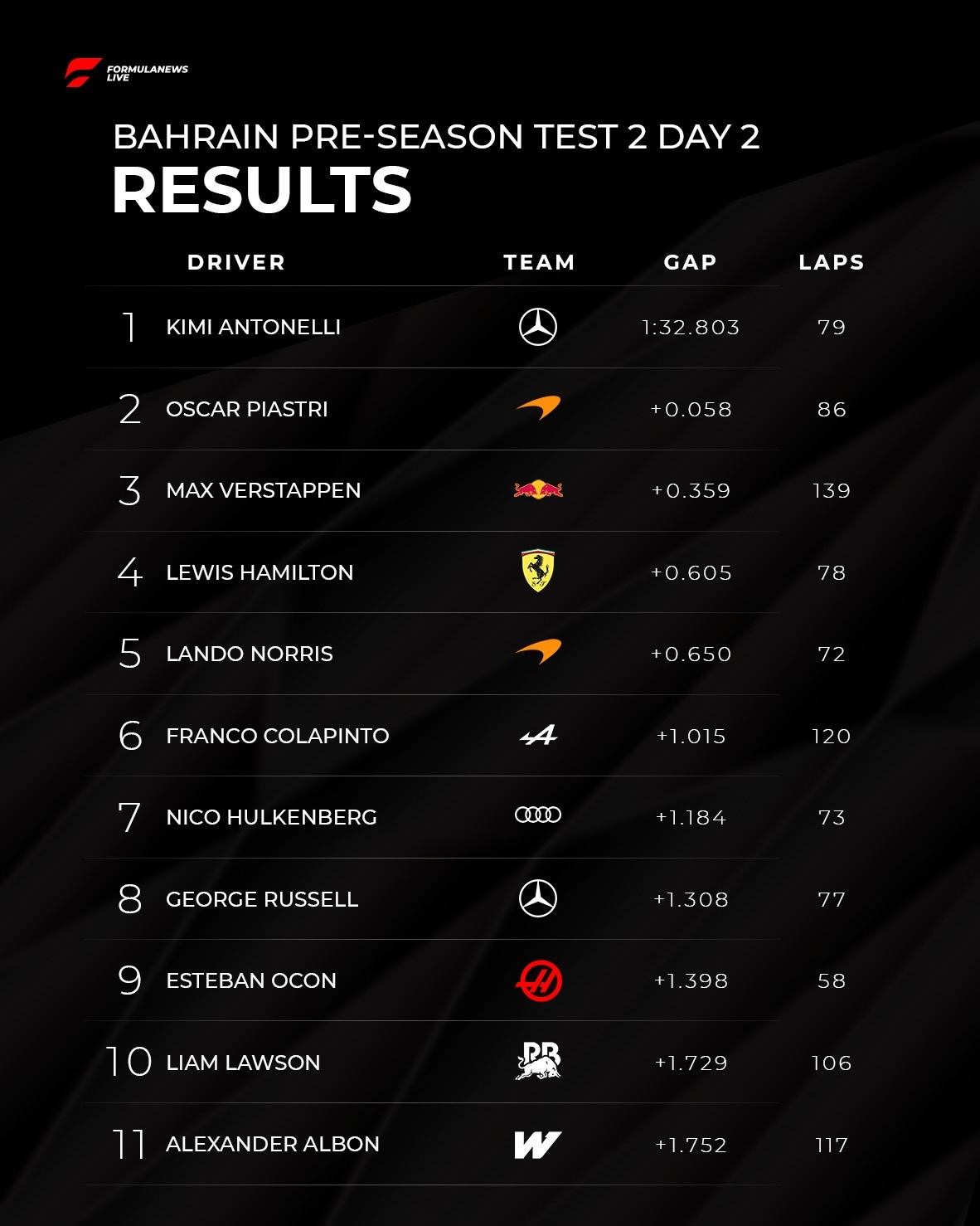 Home 21 cover 18335436973245868